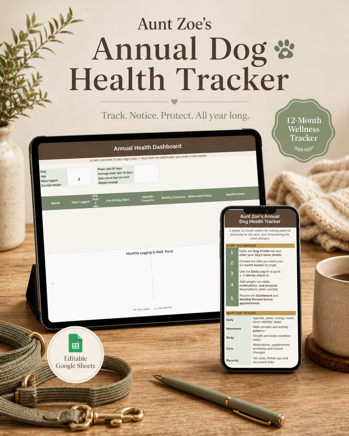 Aunt Zoe's Annual Health Tracker for Dogs (Digital)